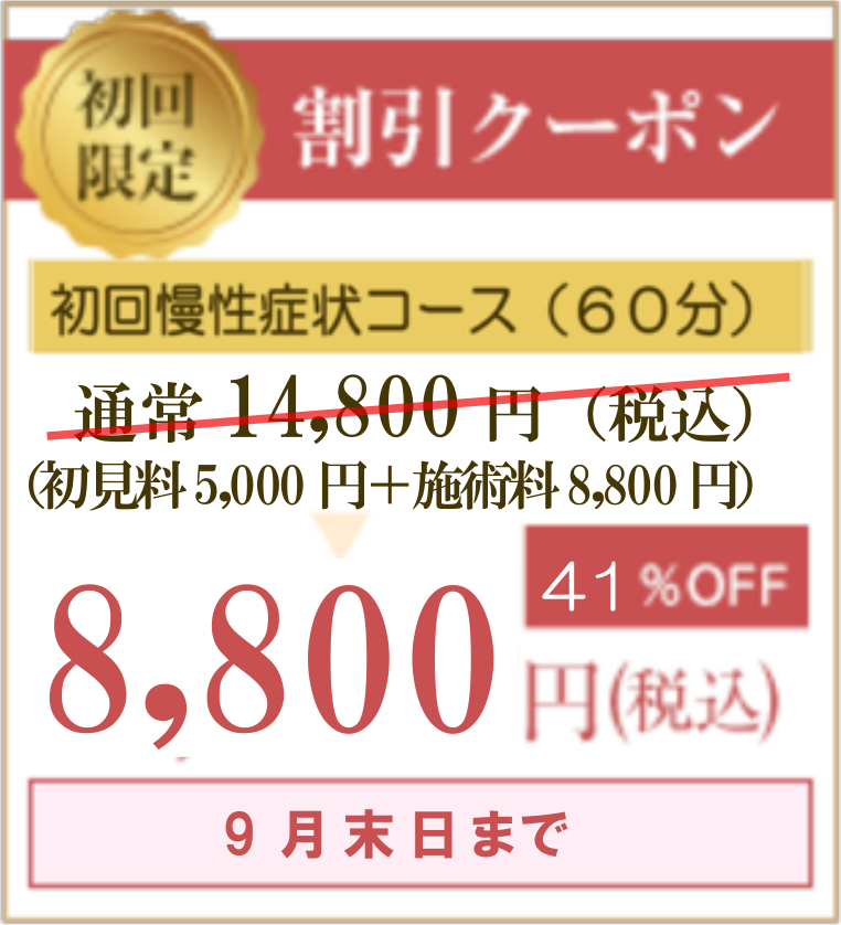 割引クーポン