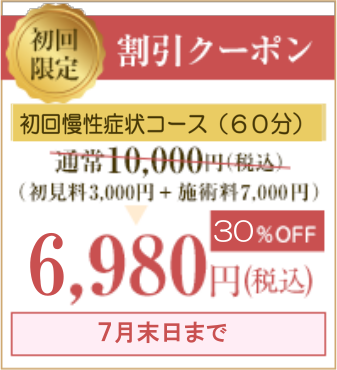 割引クーポン