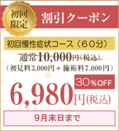 割引クーポン