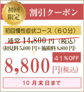 割引クーポン